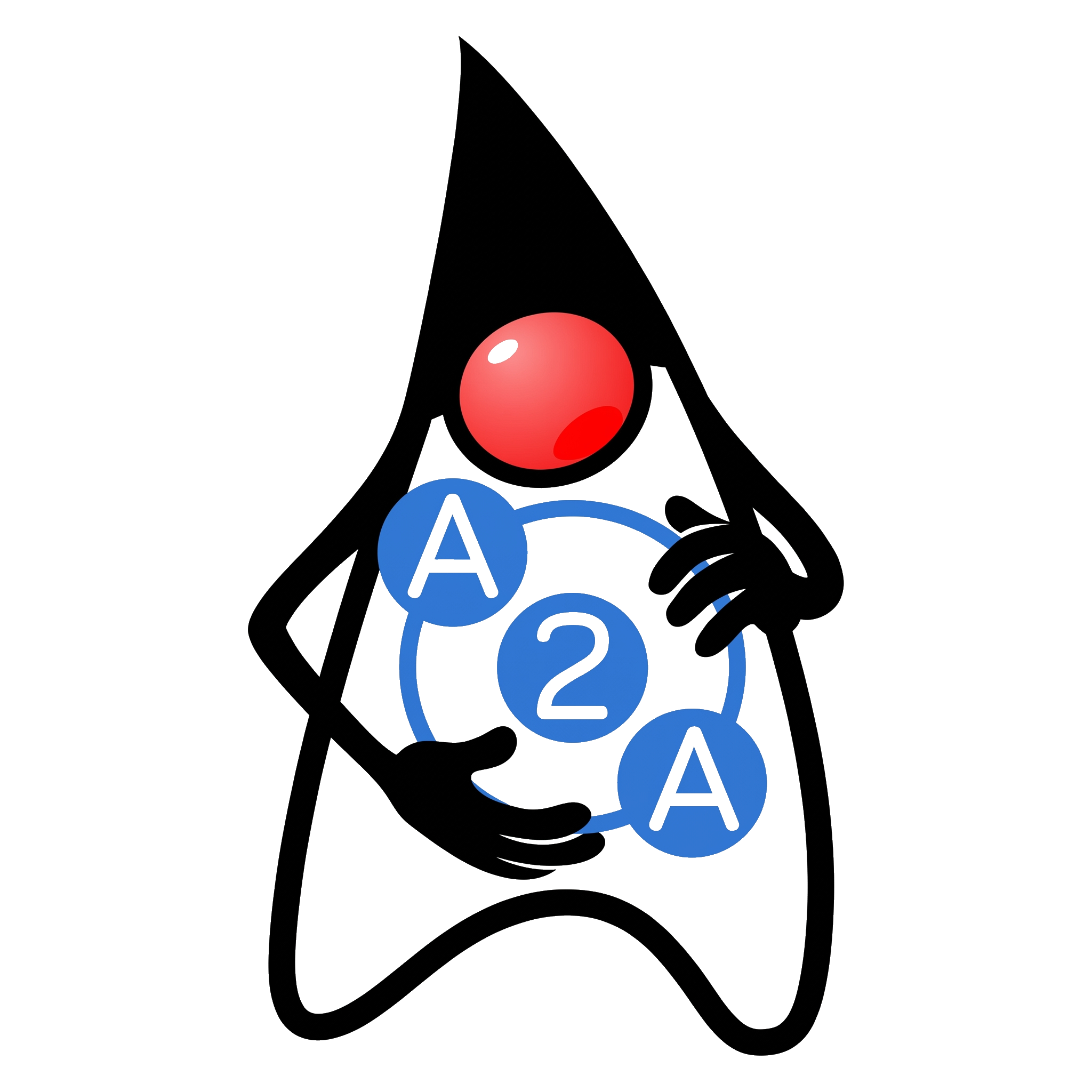 A2A Java SDK Documentation